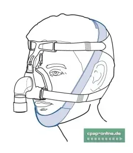 ResMed Chin Restraint